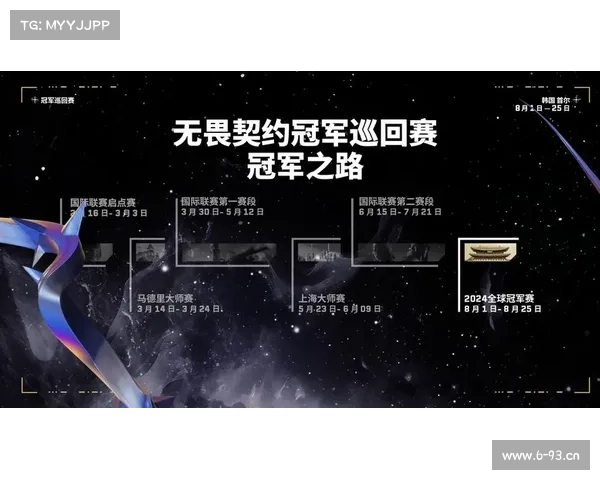 何汉才赛事盛大启幕全球精英齐聚竞技巅峰共创辉煌盛典 何汉才赛事盛大启幕全球精英齐聚竞技巅峰共创辉煌盛典