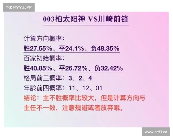 日职赛事规则探索日本职业足球联赛赛事规则全面解析包括比赛流程与判罚标准 日职赛事规则探索日本职业足球联赛赛事规则全面解析包括比赛流程与判罚标准