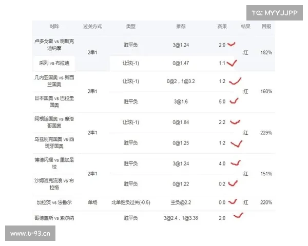 欧女杯赛事赛程(欧女杯比分)